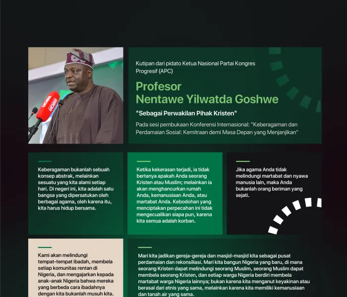 Kutipan dari pidato Yang Mulia Ketua Nasional Partai Kongres Progresif (APC), Profesor Nentawe Yilwatda Goshwe, sebagai perwakilan pihak Kristen, pada peluncuran Inisiatif LMD untuk Perdamaian Sosial di Afrika Barat: