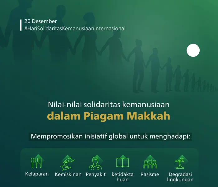 Piagam Makkah mencakup prinsip-prinsip penguatan solidaritas pemerintah, nasional dan internasional untuk menjaga hak dan martabat manusia