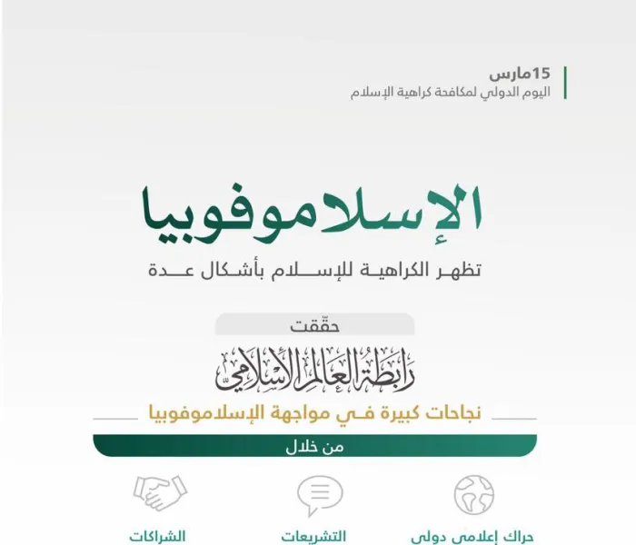 في مواجهة "الإسلاموفوبيا" البغيضة: ‏حراكٌ دوليٌّ فاعلٌ تعمل عليه ⁧‫رابطة العالم الإسلامي‬⁩ اضطلاعاً بمسؤوليتها على كافة المستويات: