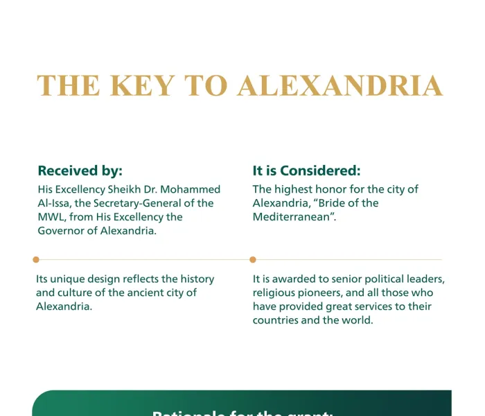 During an official reception, His Excellency Mr. Mohamed El-Sherif, Governor of Alexandria, grants the key to Alexandria to his Excellency Sheikh Dr. Mohammed Al-Issa, Secretary-General of the MWL