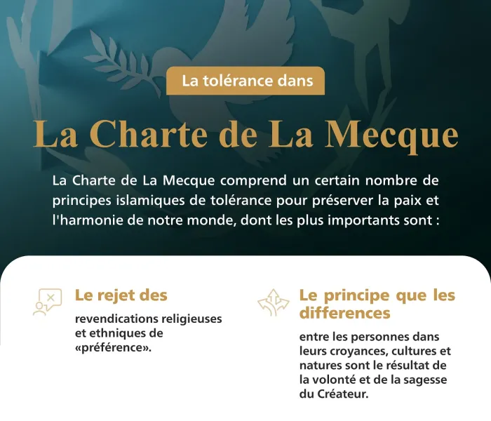 La Charte de La Mecque comprend des fondements islamiques de tolérance qui sont essentiels pour la paix des sociétés.