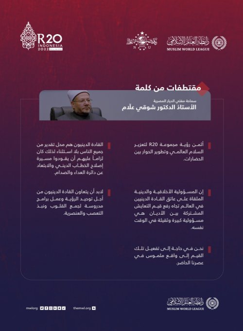 أبرز النقاط التي تطرَّق إليها فضيلة مفتي الديار المصرية، أ.د. شوقي علّام، خلال أعمال القمة الدينية لمجموعة العشرين في بالي: