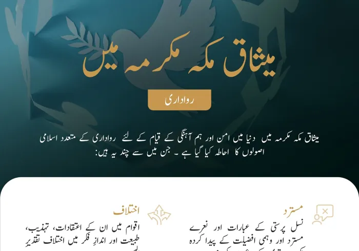 میثاق مکہ مکرمہ نے اسلامی رواداری کے اصولوں کو عالمی امن اور قومی معاشروں کی ہم آہنگی کے لئے ایک اہم ضرورت کے طور پر پیش کیا ہے۔  رواداریکاعالمی_دن