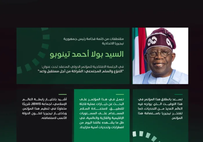 ‏مقتطفاتٌ من كلمة فخامة رئيس جمهورية نيجيريا الاتحادية السيد بولا أحمد تينوبو، خلالَ رعايته انطلاقةَ مبادرةِ الرابطة للسِّلم المجتمعيّ في غرب أفريقيا:
