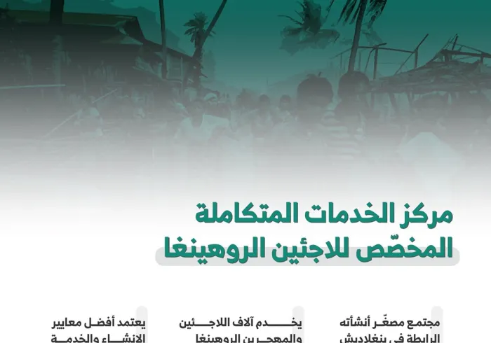 ‏⁧رابطة العالم الإسلامي⁩ والروهينغا: تضامنٌ أخويّ ودعمٌ إنساني