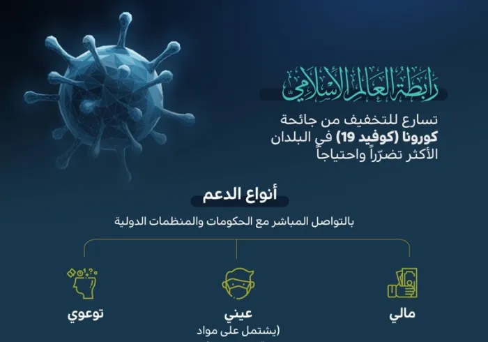 رابطة العالم الإسلامي‬⁩ تواصل دعمها الإغاثي في جائحة ⁧‫كورونا‬⁩ ⁧‫كوفيد 19‬⁩،