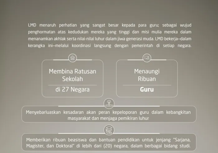 Kami peduli dan memberdayakan mereka; agar mereka dapat berkontribusi dalam membangun generasi yang tercerahkan, yang mampu memajukan masyarakatnya, dan—dengan pertolongan Allah—mewujudkan masa depannya. Hari Guru Sedunia