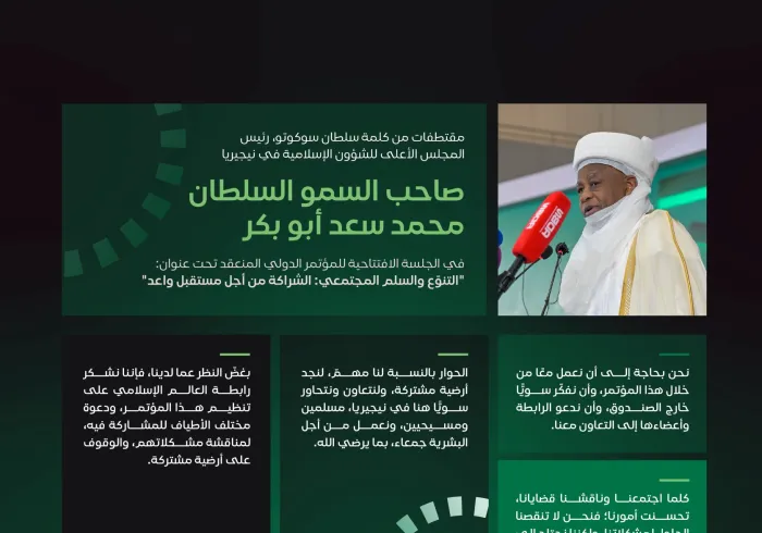 ‏مقتطفاتٌ من كلمة سلطان سوكوتو، رئيس المجلس الأعلى للشؤون الإسلامية في نيجيريا، خلالَ انطلاق مبادرةِ الرابطة للسِّلم المجتمعيّ في غرب أفريقيا: