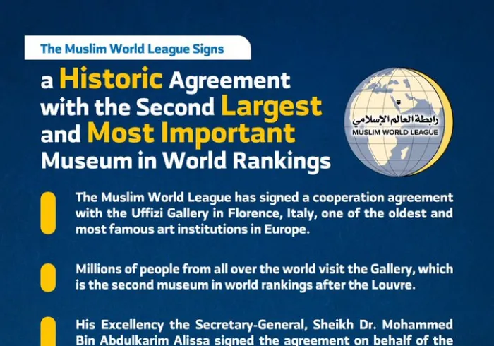 The MWL Signs a "Historic" Agreement in Italy with the Second "Largest" and "Most Important" Museum in World