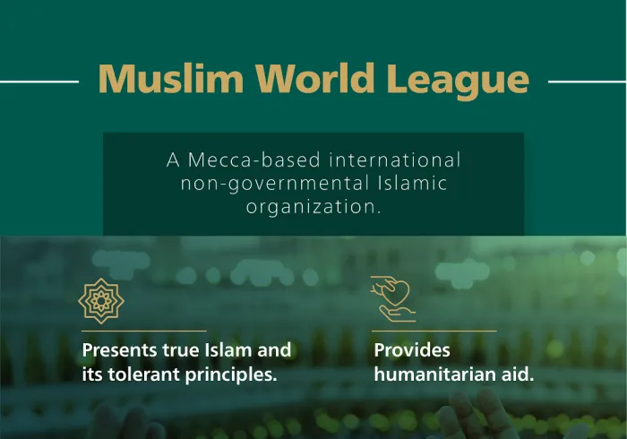 MWL's goal: A world full of peace, justice and coexistence.