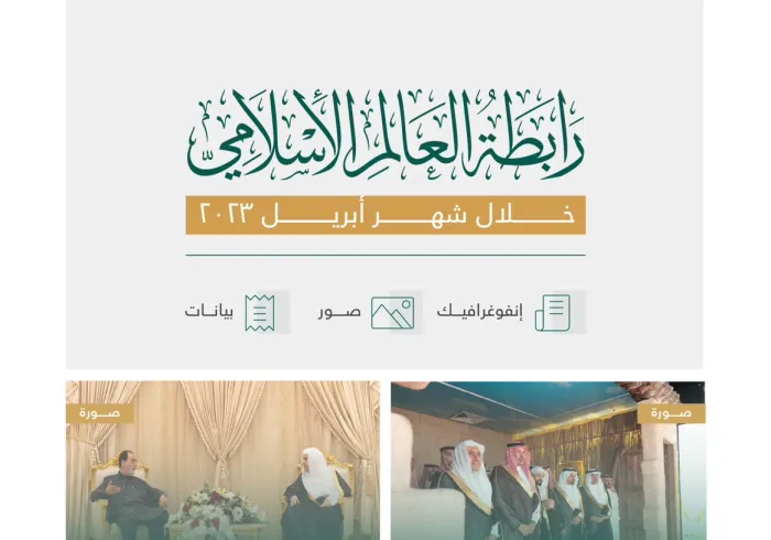 أبرز أحداث ⁧‫رابطة العالم الإسلامي‬⁩ خلال شهر