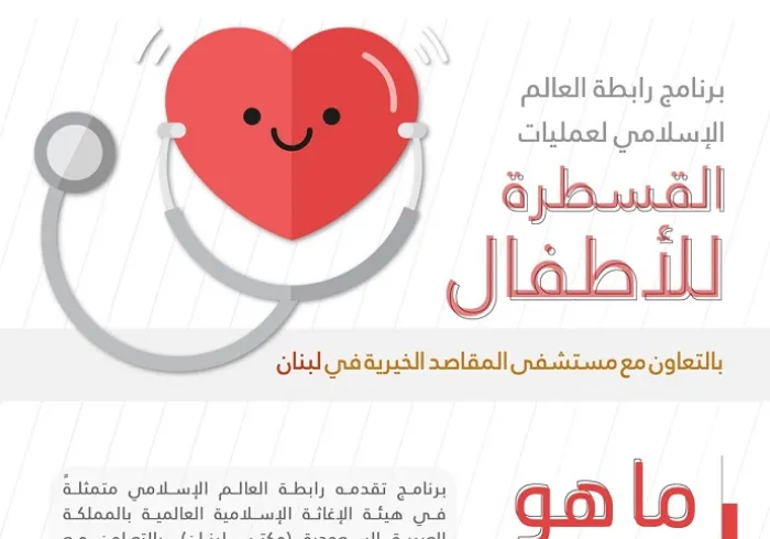 تواصل الإقبال على برنامج رابطة العالم الإسلامي الخاص بقسطرة قلب الأطفال في لبنان؛ حيث تجاوز عدد الحالات المقبولة 20 طفلا