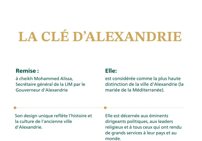Lors d'une réception officielle : Le Gouverneur d'Alexandrie, M. Mohamed Al-Sharif, remet au Secrétaire général, cheikh Mohammed Al-Issa