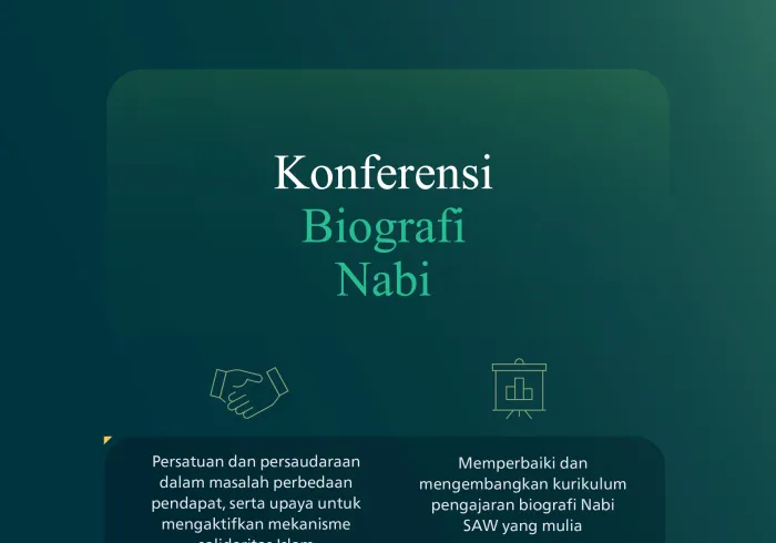 "Tahun lalu": Konferensi Internasional tentang Biografi Nabi di Mauritania pada tahun 1445 H, menyaksikan kehadiran banyak ulama, mufti, dan pemikir dari 55 negara Islam