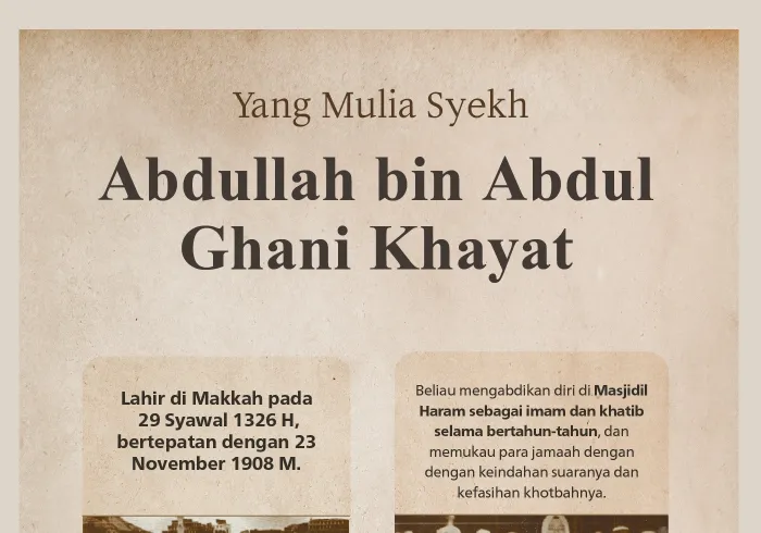 "Orang pertama yang merekam Al-Qur'an dengan bacaan tartil secara lengkap di Kerajaan Arab Saudi”