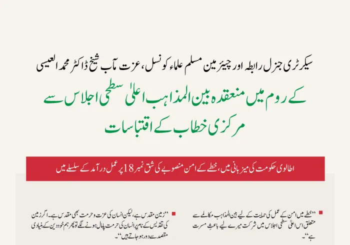 سیکرٹری جنرل رابطہ اور چیئرمین مسلم علماء کونسل، عزت مآب شیخ ڈاکٹر  محمد العیسی کے اس مرکزی خطاب کے اہم اقتباسات، جو انہوں نے اطالوی حکومت کی میزبانی میں ”روم“ میں منعقدہ بین المذاہب مکالمے کے اعلیٰ سطحی اجلاس میں ”ویڈیو لنک“ کے ذریعے پیش کیا۔