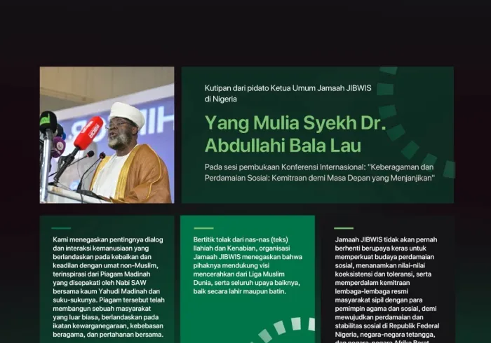 Kutipan dari pidato Yang Mulia Ketua Umum Jamaah JIBWIS di Republik Federal Nigeria, Syekh Dr. Abdullahi Bala Lau, pada peluncuran Inisiatif LMD untuk Perdamaian Sosial di Afrika Barat: