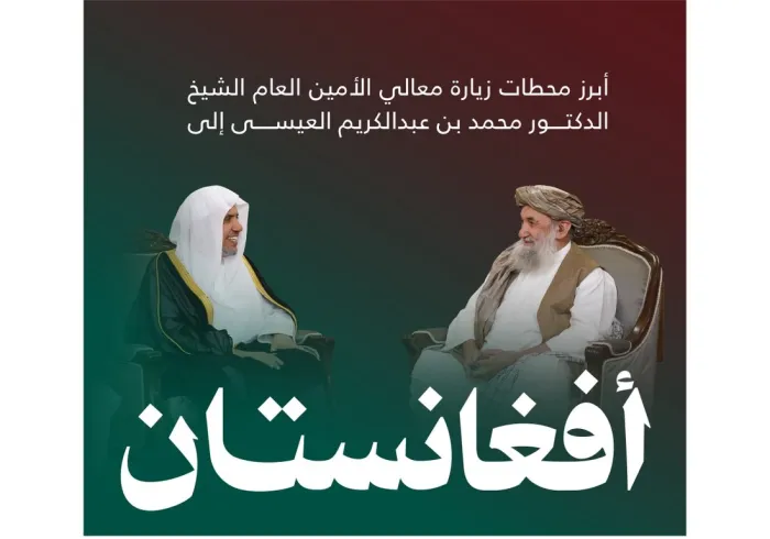 ‏⁧‫زيارة الشيخ العيسى‬⁩ إلى كابل: رسالتُنا التضامُن الإسلامي ووحدة الكلمة.