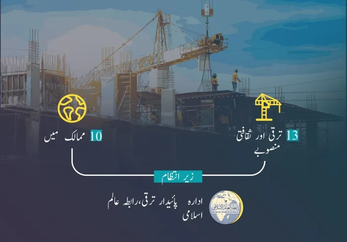 رابطہ عالم اسلامی دنیا بھر میں ہر ملک کی ضروریات کے مطابق اپنے منصوبوں کو متنوع بناکر انہیں مجاز حکام کے تعاون کے ساتھ پایۂ تکمیل تک پہنچاتی ہے