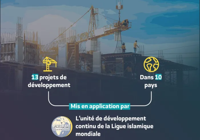 La volonté de la LIM à diversifier ses projets dans le monde en fonction des besoins des pays, en collaboration directe avec les autorités compétentes de chaque pays: