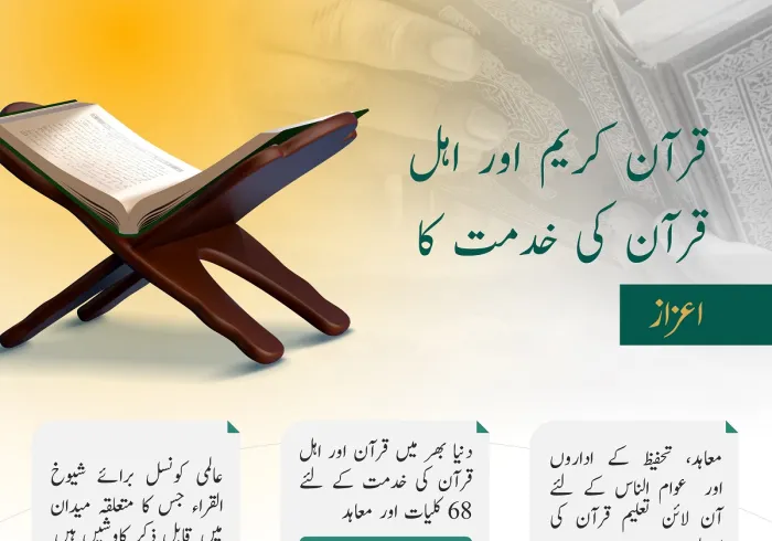 قرآن کریم اور اہل قرآن کی خدمت رابطہ عالم اسلامی کے اولین فرائض میں سے ہے، جس کے لئے تمام صلاحیتوں اور جدید ٹیکنالوجی کو بروئے کار لایا جارہاہے