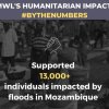 the MWL supported 13,000+ individuals impacted by floods in Mozambique