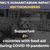 The Muslim World League has supported over 21 countries with food aid during the coronavirus pandemic