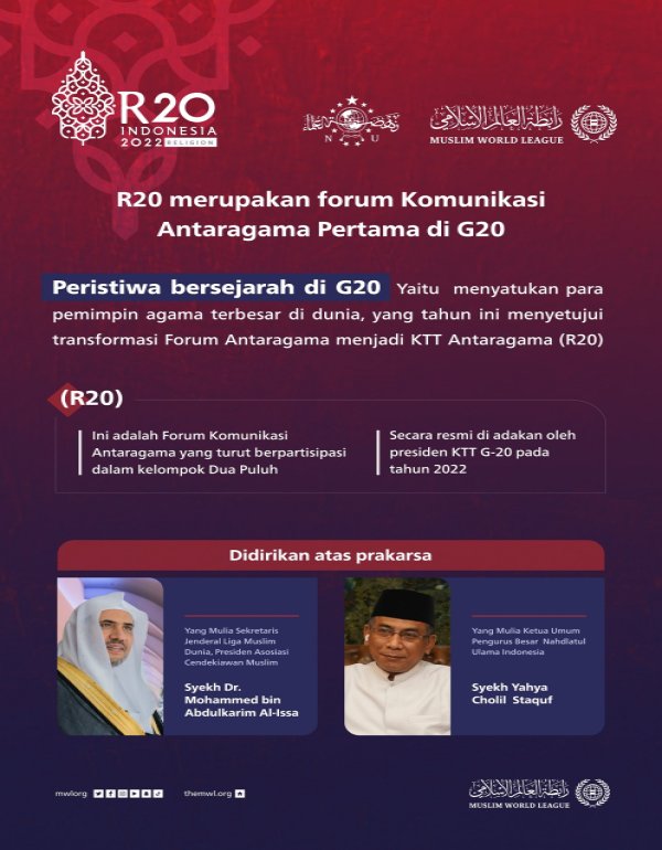 KTT Antaragama G20 (R20): Kehadiran nilai-nilai agama, dan keberhasilan kepemimpinan Islam