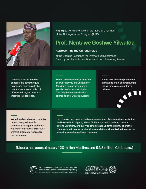 Highlights from the remarks of H.E. Prof. Nentawe Goshwe Yilwatda, National Chairman of the All Progressives Congress (APC), representing the Christian side at the opening session of the Muslim World League’s initiative for Social Peace in West Africa