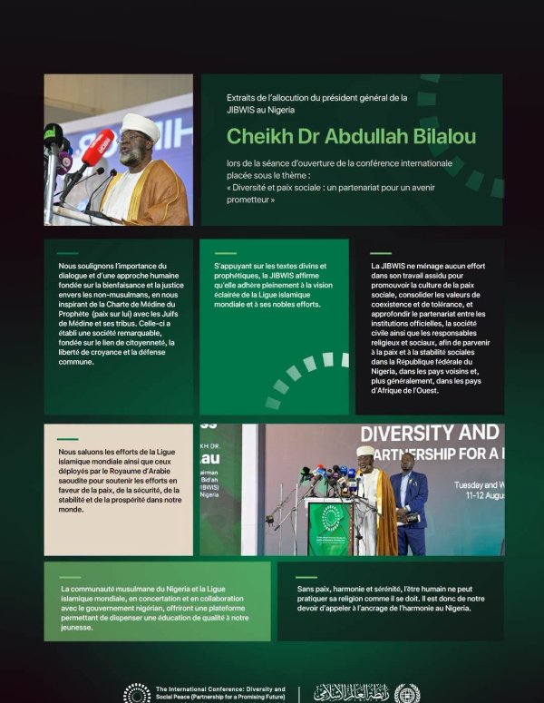 Extraits du discours du Président général de la JIBWIS en République fédérale du Nigeria, cheikh Dr Abdullah Bilalou, à l’occasion du lancement de l’Initiative de la Ligue islamique mondiale pour la paix sociale en Afrique de l’Ouest 
