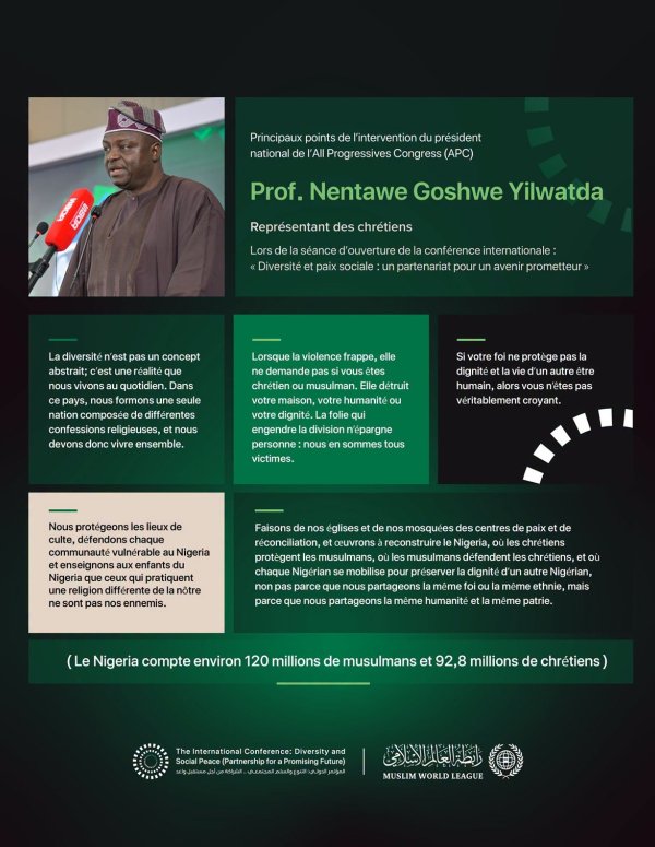 Extraits de discours du président national du All Progressives Congress (APC), Prof. Nentawe Goshwe Yilwatda représentant les chrétiens lors de la séance d’ouverture de l’Initiative de la Ligue pour la paix sociale en Afrique de l’Ouest