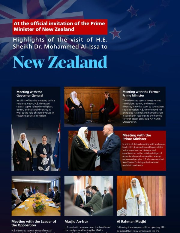At the official invitation of the Prime Minister of New Zealand: Here are the highlights of the visit of H.E. Sheikh Dr. Mohammed Al-Issa, Secretary-General of the MWL, to New Zealand