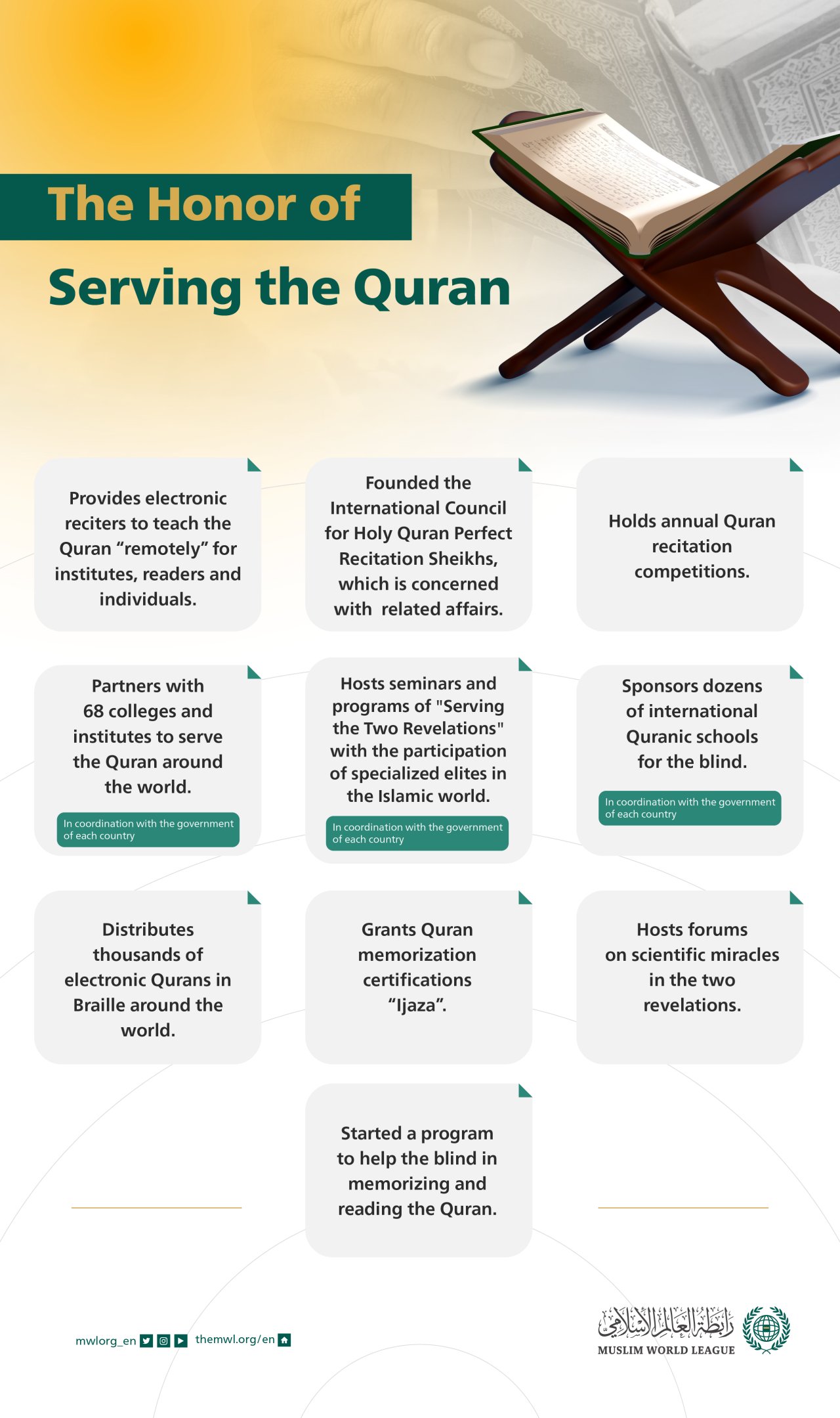 The honor of serving the Holy Quran