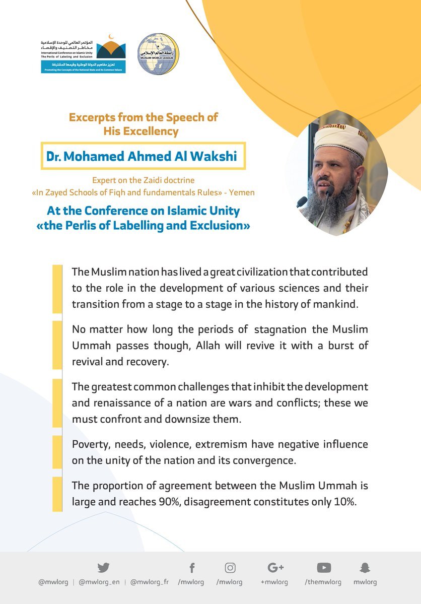 HE Dr. Mohamed Al Wakshi addresses 1200 Islamic Figures from 127 Countries representing 28 Islamic Components at the MWL conference on Islamic Unity
