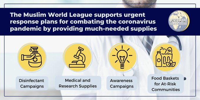 The MWL has offered critical support to countries around the world to facilitate the fight against the COVID19 pandemic