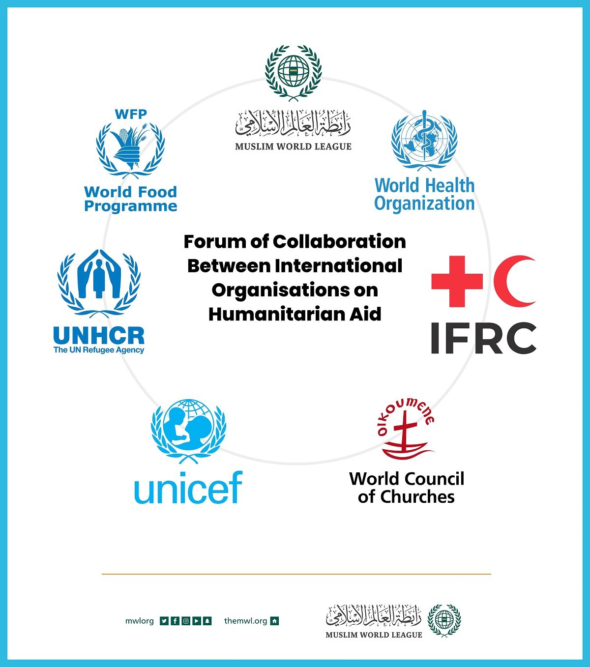 heads of UN organizations engaged in humanitarian work meet today in Geneva with the participation of the Secretary General of the Muslim World League