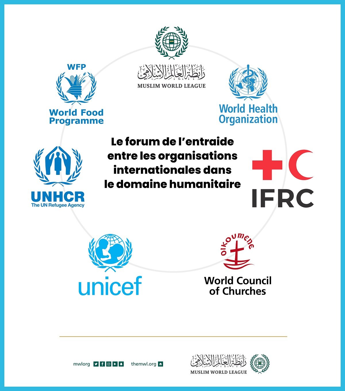 Les organisations internationales actives dans le domaine humanitaire se réunissent à Genève avec la participation du SG de la LIM et le SG du Conseil œcuménique des Églises..
