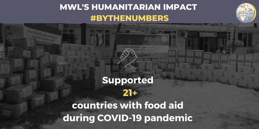 The Muslim World League has supported over 21 countries with food aid during the coronavirus pandemic