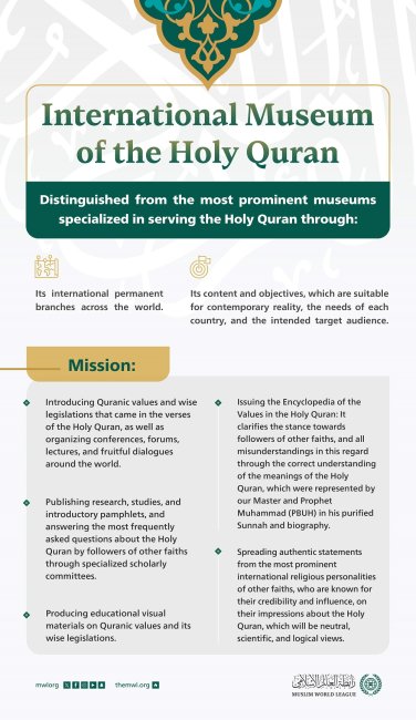 The International Museum of the Holy Quran: A distinguished museum for its content, objectives, intended target audience, and global reach