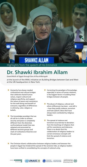 Highlights from the speech of His Eminence Dr. Shawki Ibrahim Allam, the Grand Mufti of Egypt through Dar al-Ifta al-Misriyyah during the launch of the MWL initiative on Building Bridges between East and West at the UN headquarters in New York: