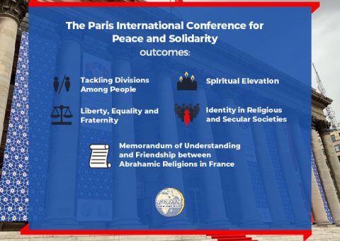  MWL is committed to upholding the principles outlined in the historic MOU between Abrahamic Religions in France