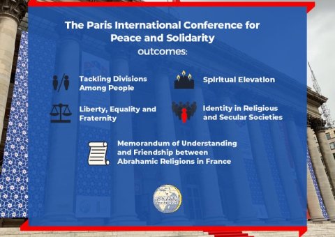 The Paris International Conference for Peaceand Solidarity brought together religious leaders to tackle divisions people