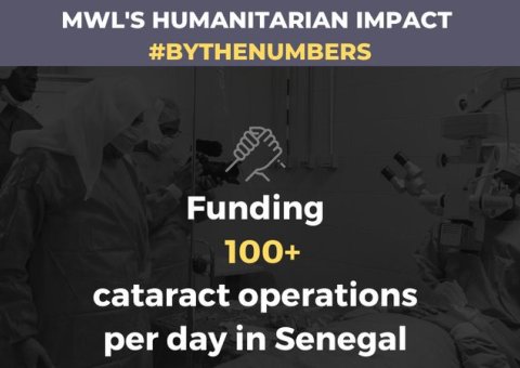 MWL funds cataract operations in Senegal and across the continent of Africa
