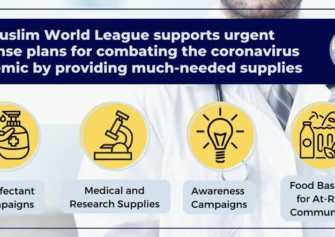 The MWL supports urgent response plans for combating the coronavirus pandemic
