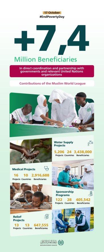 “Embodying Islam’s values of compassion and solidarity, which affirm that kindness to every living being is rewarded and encourage helping those in distress and bringing hearts together”