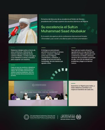 Extractos del discurso del Sultán de Sokoto, Presidente del Consejo supremo de asuntos islámicos de Nigeria, con ocasión del lanzamiento de la Iniciativa de la Liga del Mundo Islámico para la paz social en África Occidental