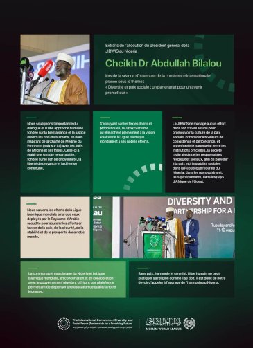 Extraits du discours du Président général de la JIBWIS en République fédérale du Nigeria, cheikh Dr Abdullah Bilalou, à l’occasion du lancement de l’Initiative de la Ligue islamique mondiale pour la paix sociale en Afrique de l’Ouest 