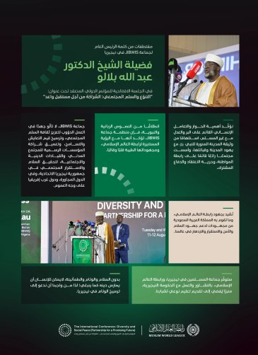 ‏مقتطفاتٌ من كلمة الرئيس العام لجماعة JIBWIS في جمهورية نيجيريا الاتحادية، فضيلة الشيخ د. عبدالله بلالو، خلالَ انطلاق مبادرةِ الرابطة للسِّلم المجتمعيّ في غرب أفريقيا: