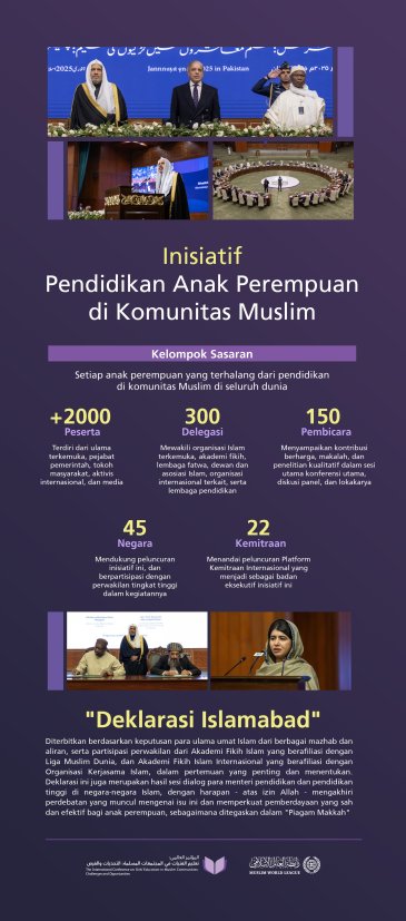 Momentum Islam yang bersejarah.. Solidaritas internasional yang belum pernah terjadi sebelumnya.. Hasil yang kualitatif dan efektif