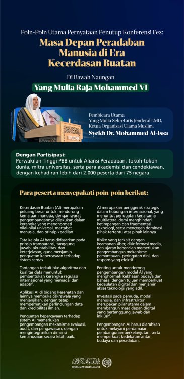 Yang Mulia Sekretaris Jenderal LMD, Syekh Dr.Mohammed Alissa   sebagai "Pembicara Utama", serta Perwakilan Tinggi PBB untuk Aliansi Peradaban, tokoh-tokoh dunia, serta para akademisi dan cendekiawan dari 75 negara
